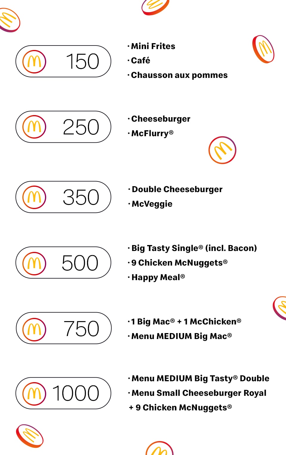 En ce moment dans ton app McDonald’s la boule de